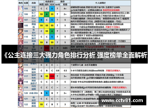 《公主连接三大强力角色排行分析 强度榜单全面解析》